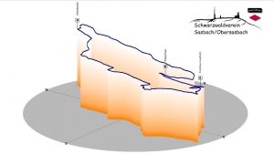 Frauen-Frühstück am Valentinstag