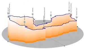 Frauen-Frühstück am Valentinstag
